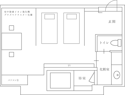 お部屋